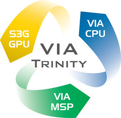 VIA Trinity Platform Components