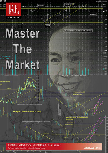 Master the Market book cover (flattened)