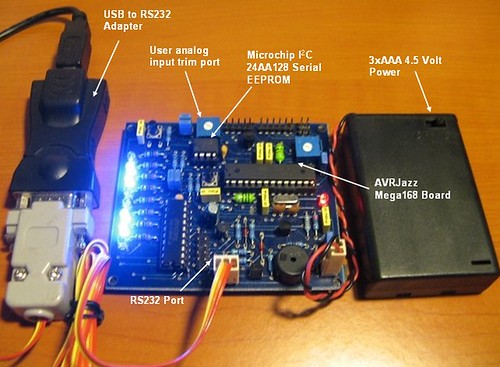 How to use I2C-bus on the Atmel AVR Microcontroller