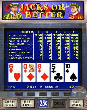 Online Casino No Deposit Bonus Ac Casinos