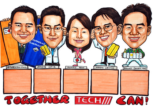 Caricatures group poster Tech part 2