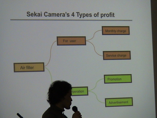 Sekai Camera by you.