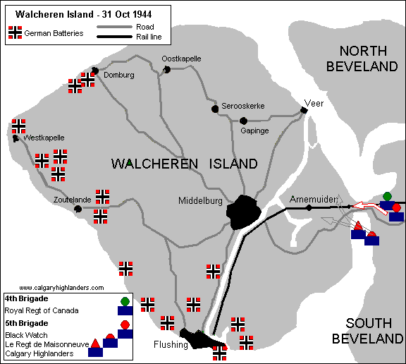 Battle of Walcheren Island