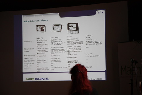 Nokia Internet Tablet