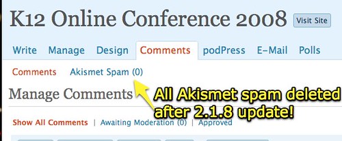 All Akismet spam deleted!