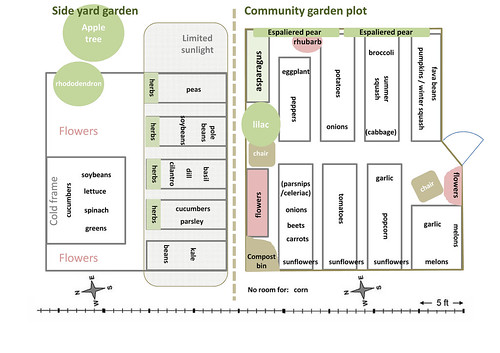 Microsoft PowerPoint - Garden plan 2011b
