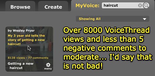 Over 8000 VoiceThread views