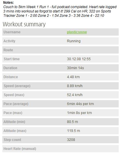 #road Couch to 5km Week 1 Run 1 - SportsTracker