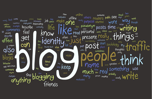 Blogging Research Wordle by Kristina B.