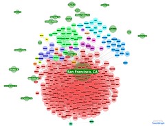 touchgraph-facebook-chad-names_only