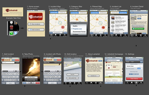 Ushahidi iPhone Interface v0.3