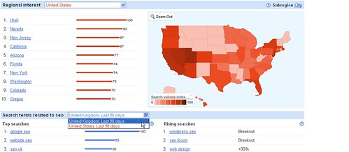 Related Searches For SEO in UK & USA