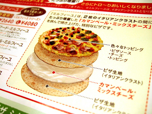 dominos pizza menu. dominos pizza menu.