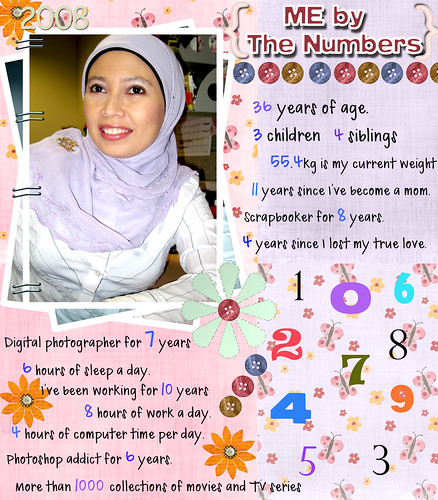 me*by*the*numbers
