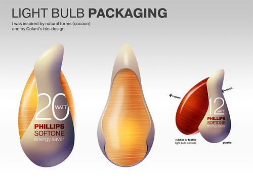 Packaging inspiration