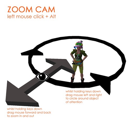 zoomcam