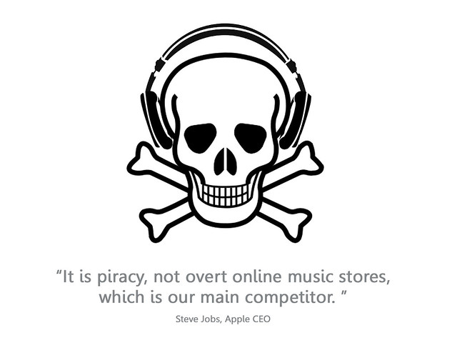 piracy vs iTunes