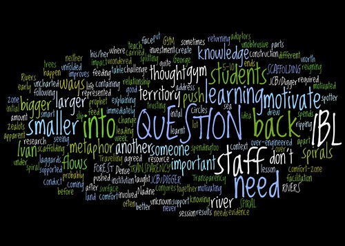 A wordle - created by Natasha, showing Table 6's thoughts on IBL (EBL!)