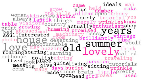 from my blog - wordle