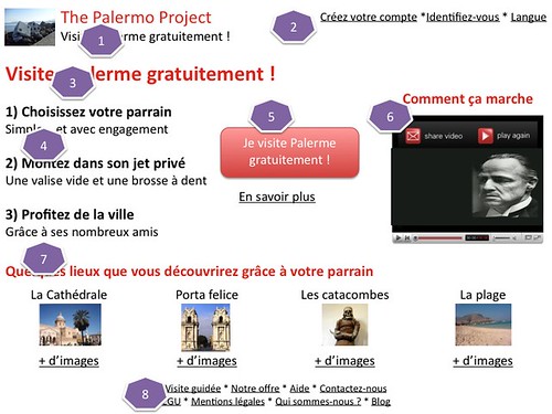 The Palermo Project : prototype de la page d'accueil