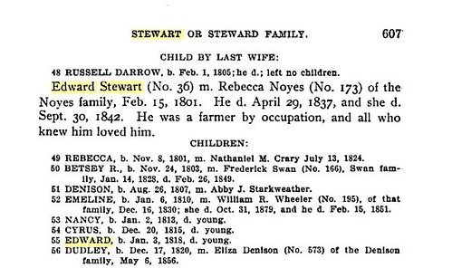 Edward Stewart_Wheeler p. 607 by midgefrazel