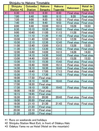 hakone bound timetable
