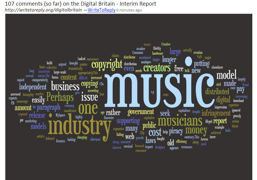 Image of Wordle CLoud on 