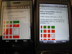 Web Browser Uji Kompatibilitas untuk Mobile pada perangkat HTC