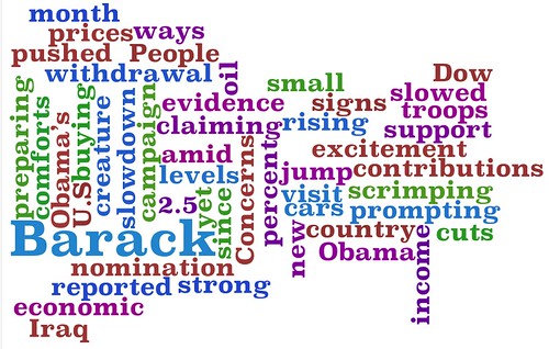 wordle of nytimes