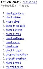 Diwali -google hot trends