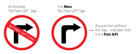 No Free Left Turn Sign