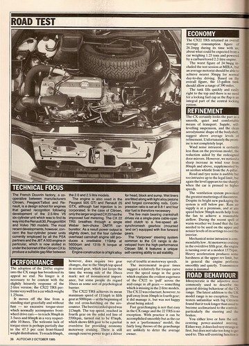 Citroen CX 22 TRS Test 1985 3