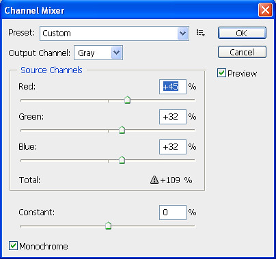 Channel mixer b&w 45 32 32