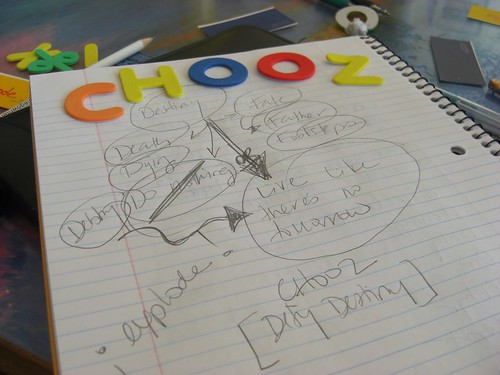 Chooz Letters
