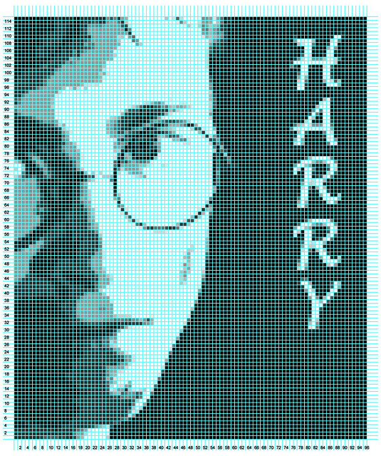 Harry Potter Graph for Afghan Free Crochet Pattern from