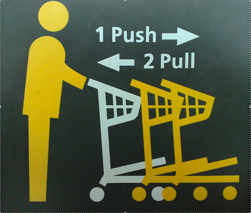 Push Pull Marketing