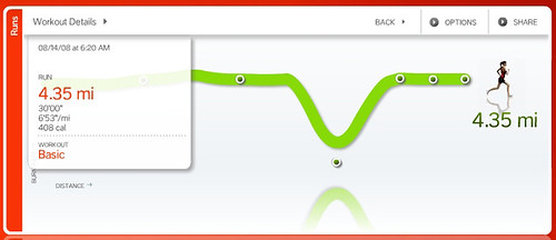 Nike+ Running Stats for 8.14.08