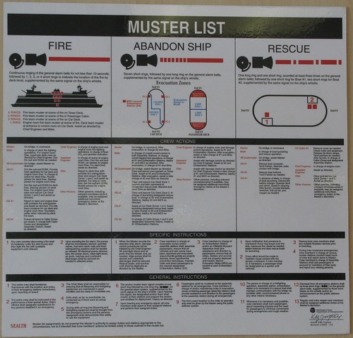 emergency muster list