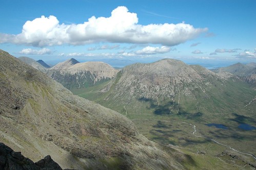 Marsco and other Red Cuillin