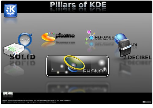 Столпы KDE4. Phonon.