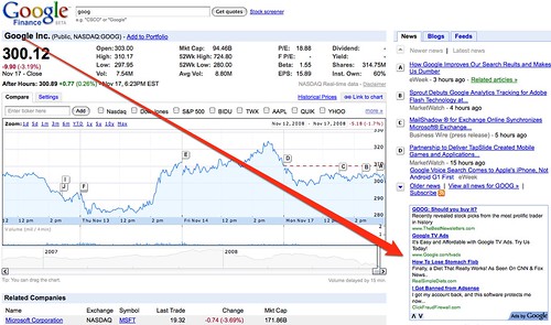 Google Finance With Ads | Flickr - Photo Sharing!