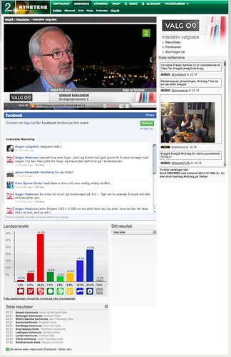 Tv2nyhetene - Interaktiv valgvake - Twitter og facebook