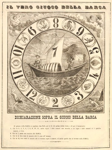 Il Vero Giuoco della Barca (The True Game of the Boat) (1880-1895)