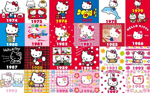 Sanrio Wallpaper (Set) · Hello Kitty 