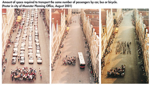 Comparación de espacio si la gente viajara sólo en Autos, Bus o Bibicletas