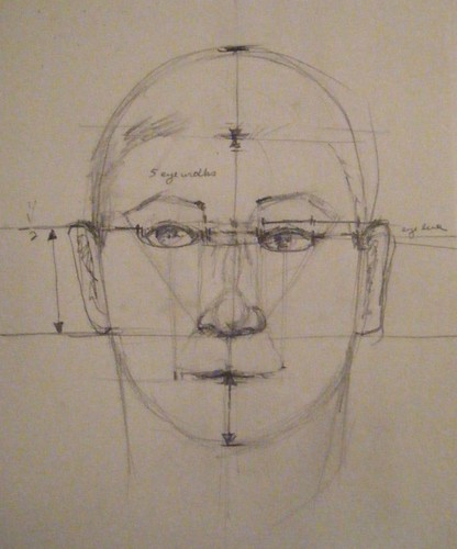  Proportions of the Face (Drawing Class Demo) 