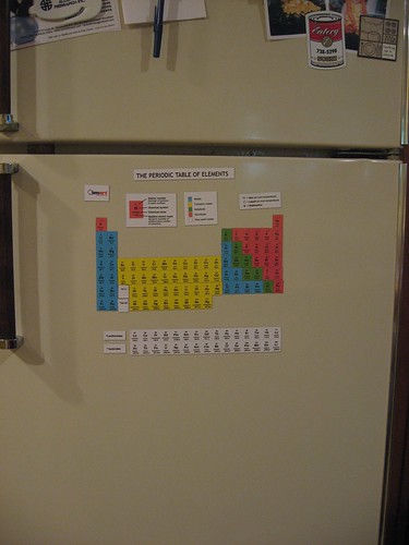 Because you never know when you might need to know the atomic weight of thorium while standing in your kitchen.