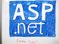 ASP.Net Whiteboard, asp-net-training, asp-net-tutorial, asp.net-mvc, mvc-architecture, asp.net mvc storefront