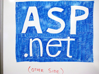 ASP.Net Whiteboard