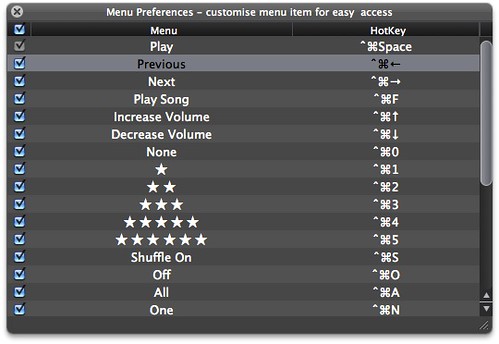 Menu Preferences - customise menu item for easy  access.jpg